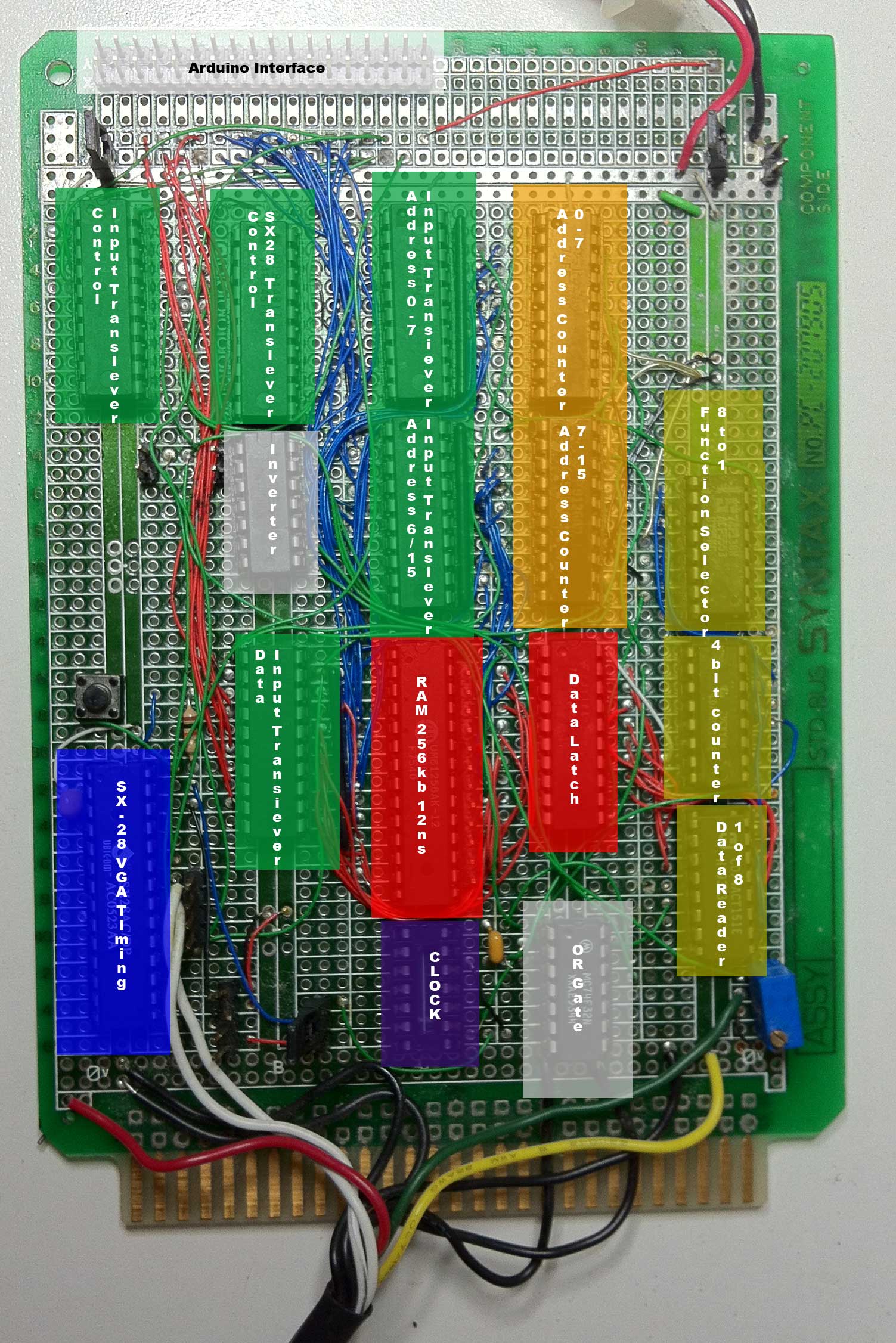circuitboard_desc